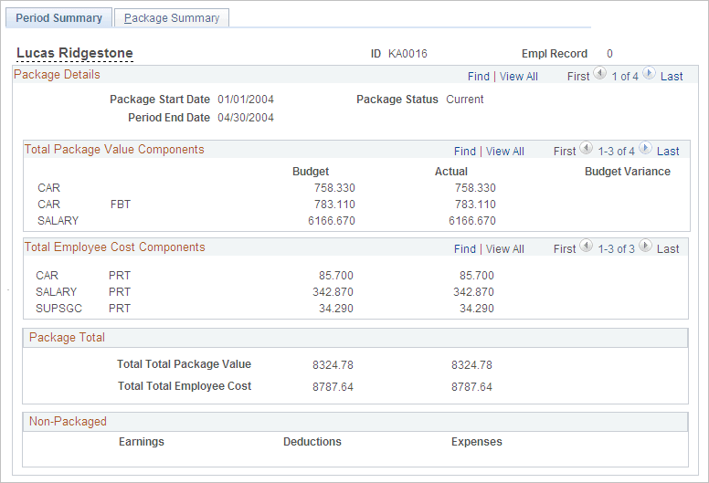 Period Summary page