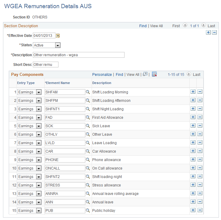 WGEA Remuneration Details AUS page (Others) WGEA Remuneration Details AUS page (Others)