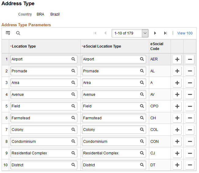 Address Type page