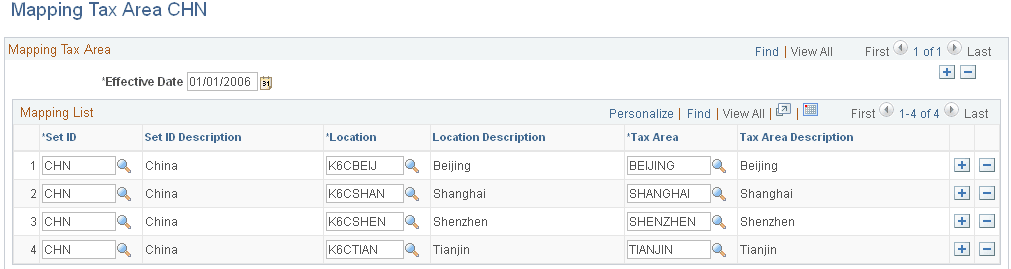Mapping Tax Area CHN page Mapping Tax Area CHN page
