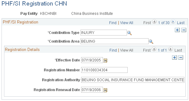 PHF/SI Registration CHN page PHF/SI Registration CHN page