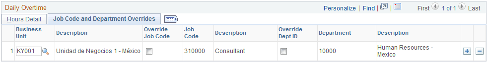 Enter Overtime MEX page: Job Code and Department Overrides tab (daily overtime)