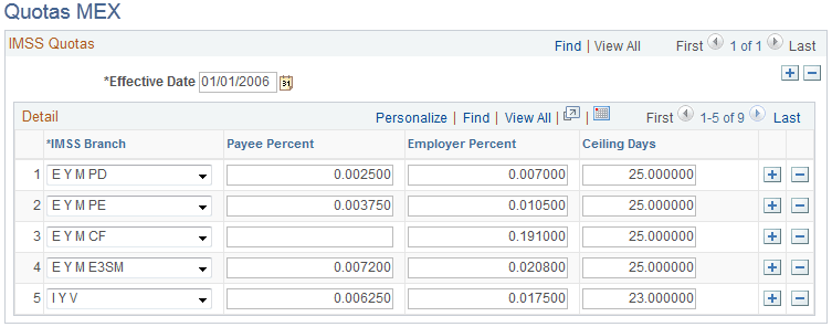 Quotas MEX page Quotas MEX page