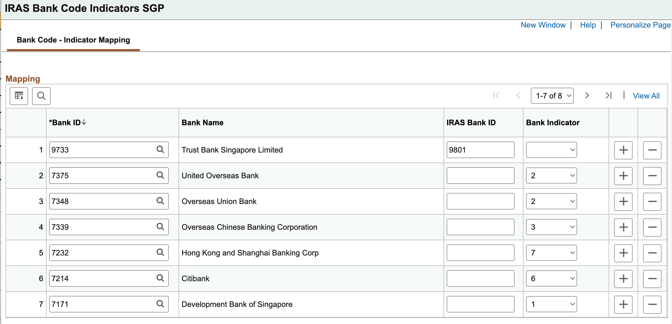 IRAS bank code