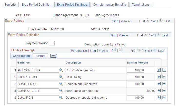 Extra Period Earnings page: Contribution tab Extra Period Earnings page: Contribution tab