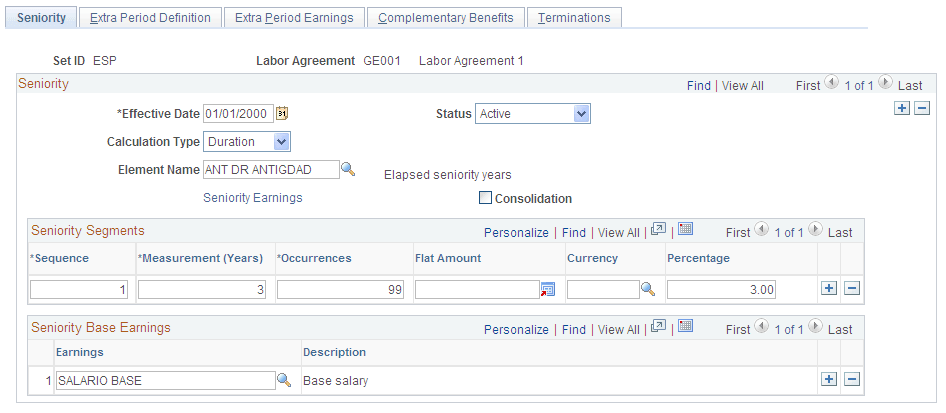 Seniority page Seniority page
