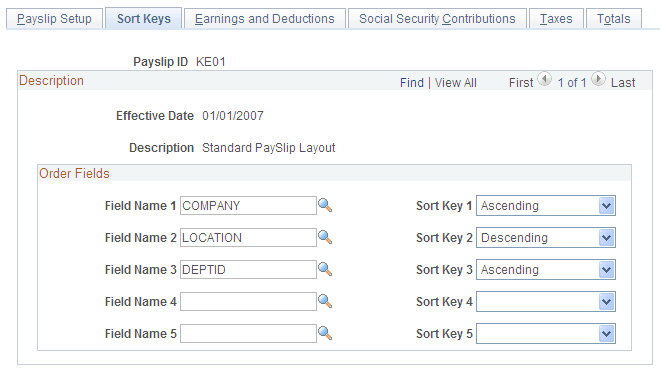 Sort Keys page