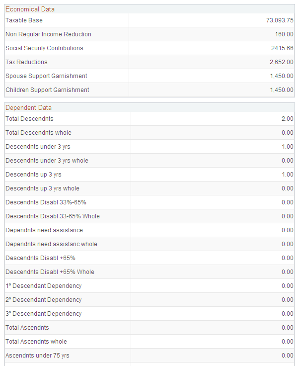 Tax Calculation Details page (2 of 3) Tax Calculation Details page (2 of 3)