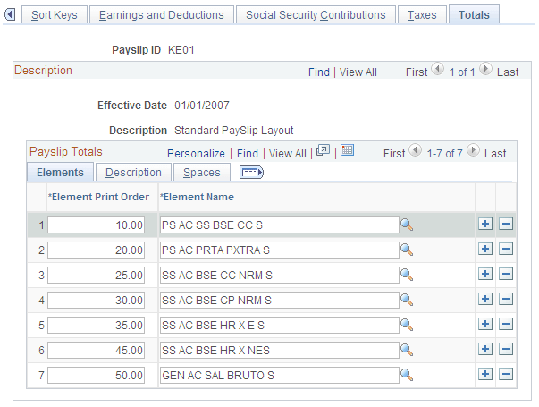 Totals page
