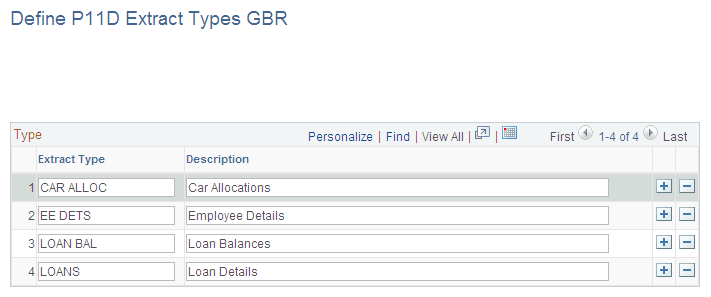 Define P11D Extract Types GBR page