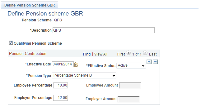 Define Pension Scheme GBR page