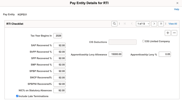 pay entity details rti