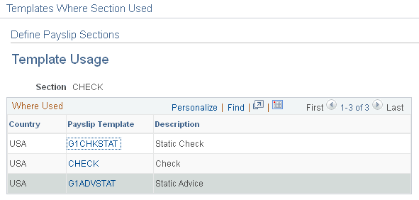 Template Usage page
