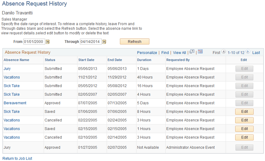 Absence Request History page