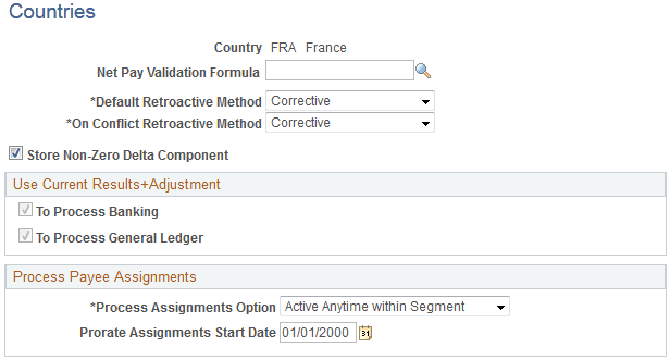 Countries page