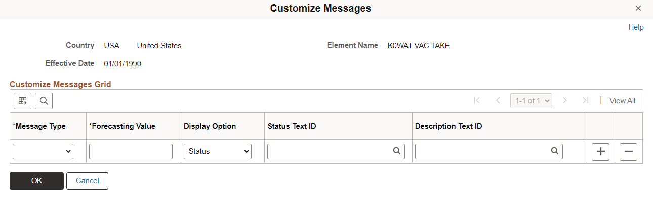 Customize messages