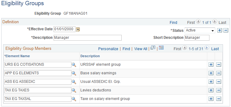 Eligibility Groups page