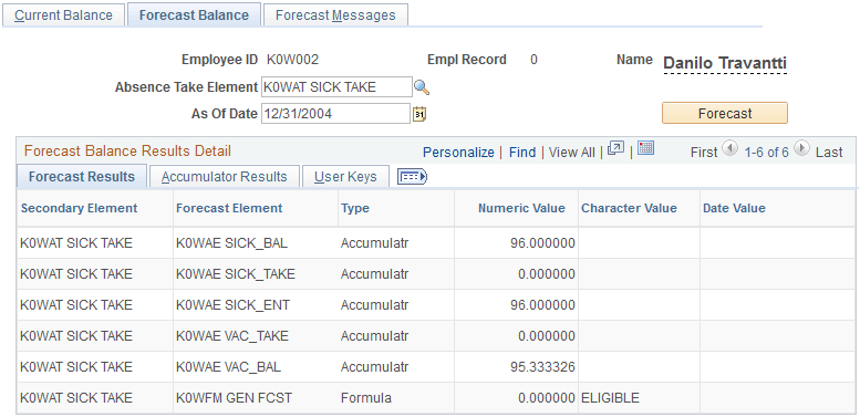 Forecast Balance page
