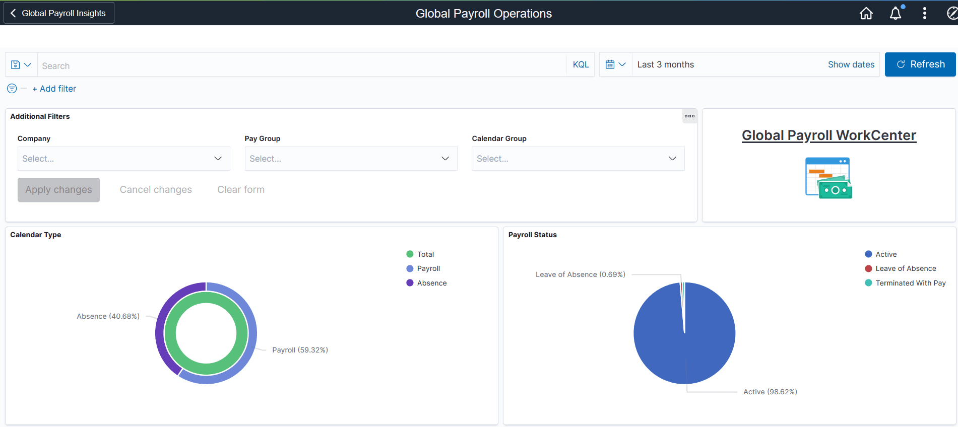 Global Payroll Operations Dashboard (1 of 3)