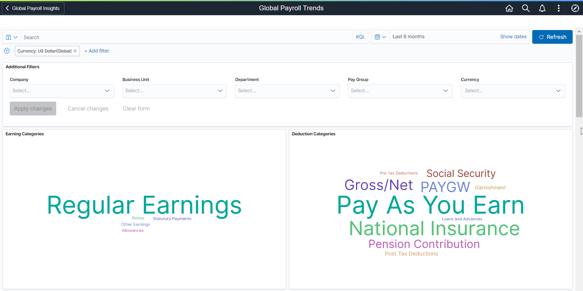 Global Payroll Trends Dashboard (1 of 3)