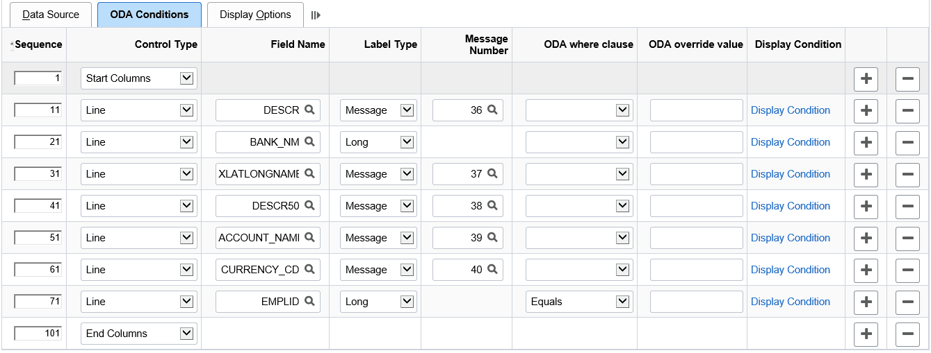 ODA Conditions tab