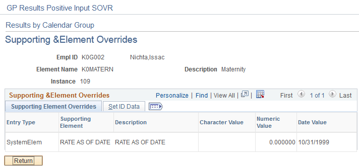 Results by Calendar - Supporting Element Overrides page