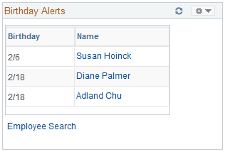 Birthday Alerts pagelet Birthday Alerts pagelet