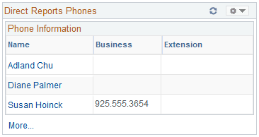 Direct Reports Phones pagelet Direct Reports Phones pagelet