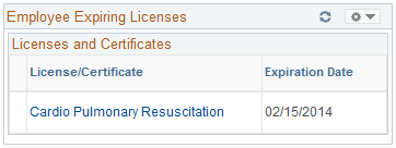 Employee Expiring Licenses pagelet Employee Expiring Licenses pagelet