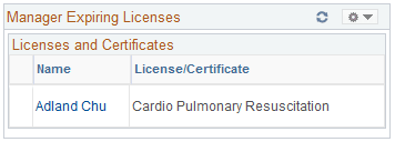 Manager Expiring Licenses pagelet Manager Expiring Licenses pagelet