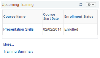 Upcoming Training pagelet Upcoming Training pagelet