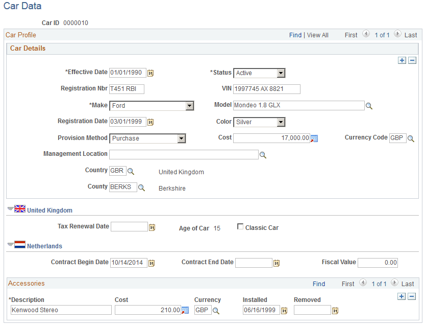 Car Data page