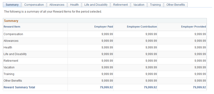 My Total Rewards page (preview classic statement) (2 of 2) My Total Rewards page (preview classic statement) (2 of 2)