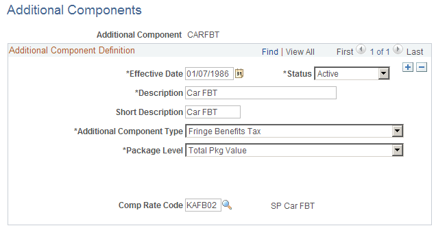 Setting Up Additional Salary Package Components