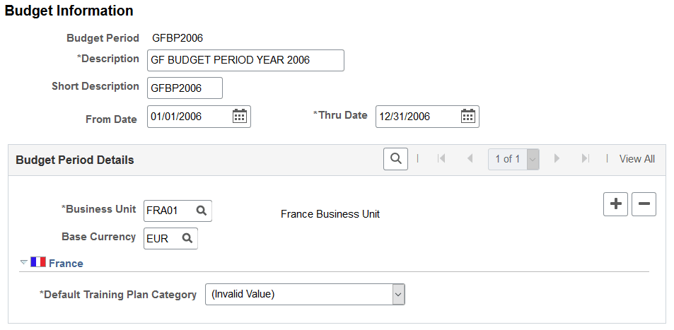 Budget Information page Budget Information page