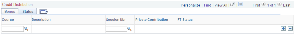 Credit Management page: Status tab