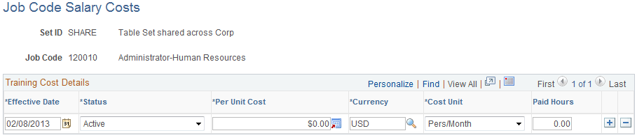 Job Code Salary Costs page Job Code Salary Costs page