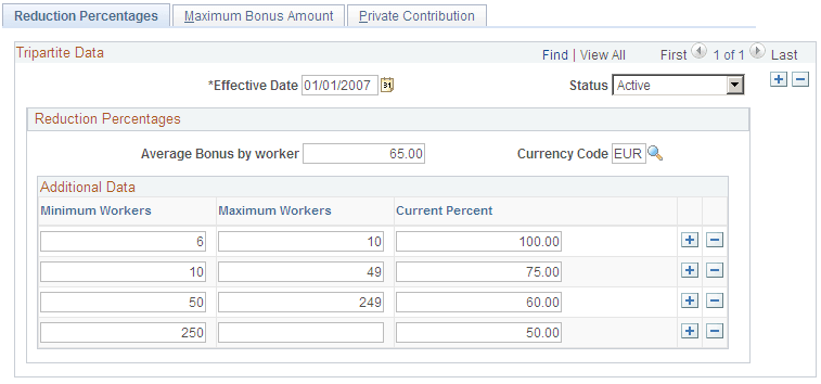 Reduction Percentages page Reduction Percentages page