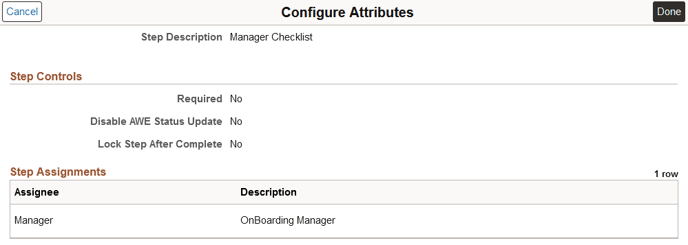 Assignees for the Manager Checklist step on the OBDMULT template