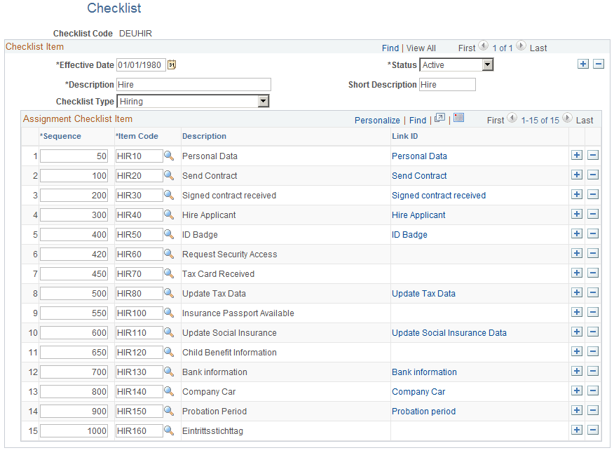 Checklist page Checklist page