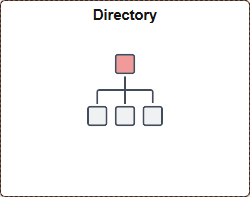 Company Directory tile
