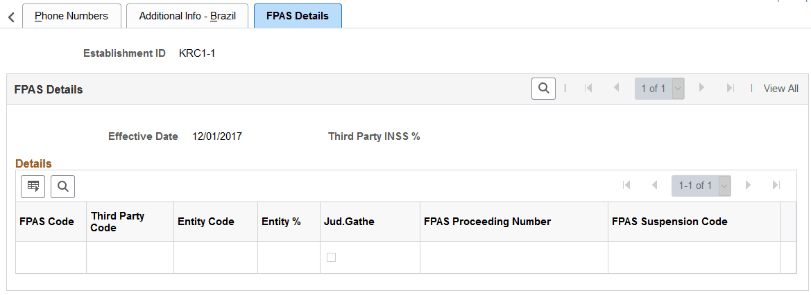 FPAS Details page FPAS Details page