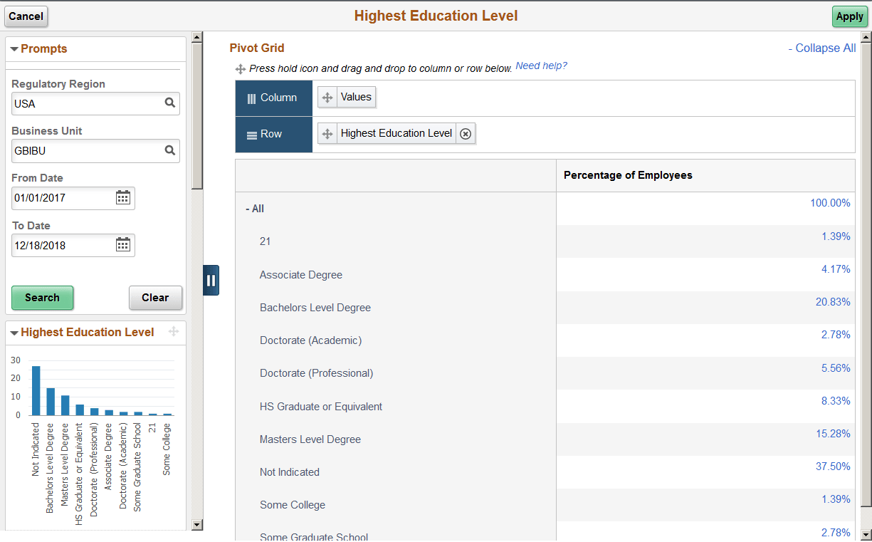 Grid View - <Pivot Grid> page expanded Grid View - <Pivot Grid> page expanded