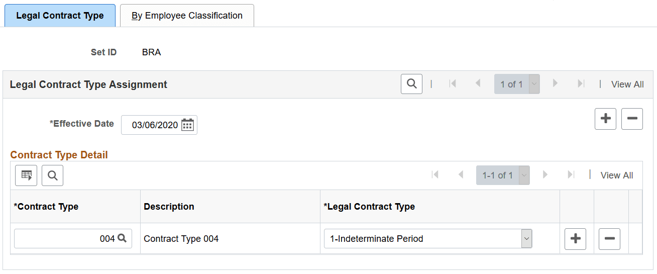 Legal Contract Type page Legal Contract Type page