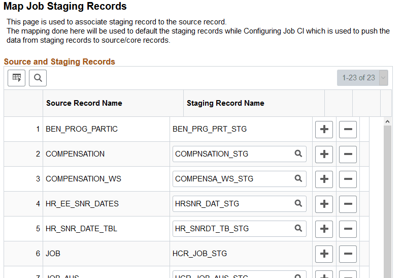 Map Job Staging Records pages Map Job Staging Records pages