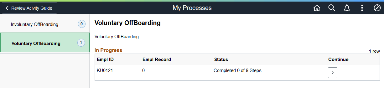 My Processes page My Processes page