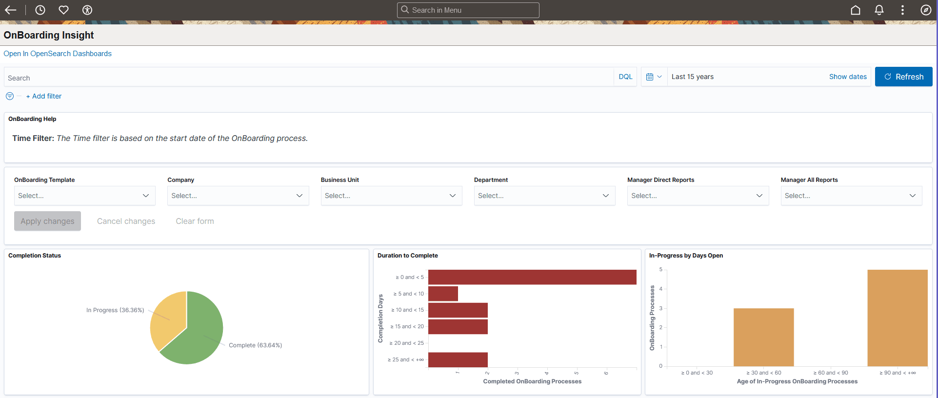 OnBoarding Insight dashboard for administrators (1 of 2)