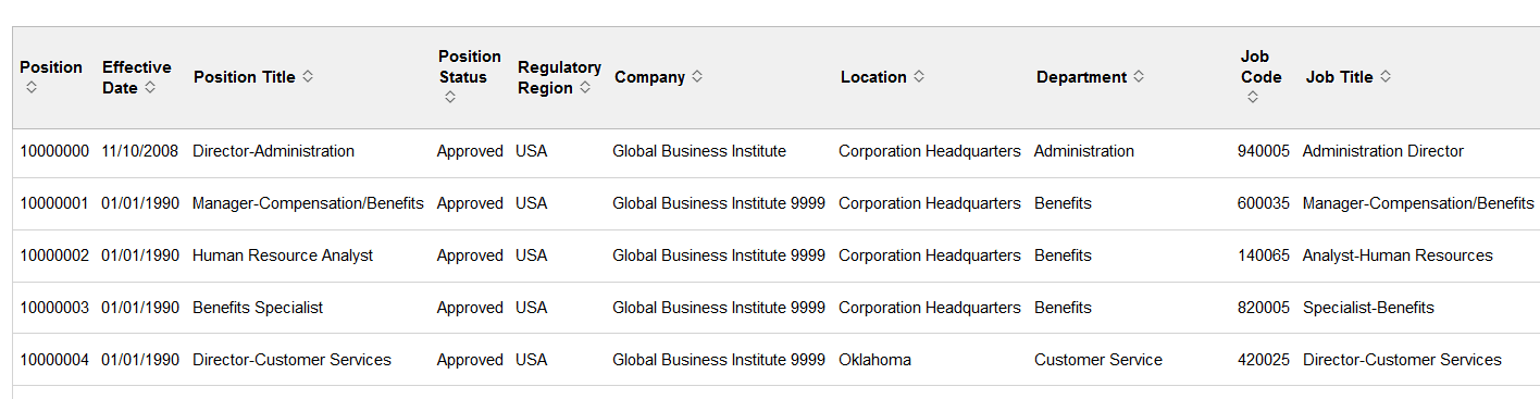 Position Status grid (1 of 2-left side of grid) Position Status grid (1 of 2-left side of grid)