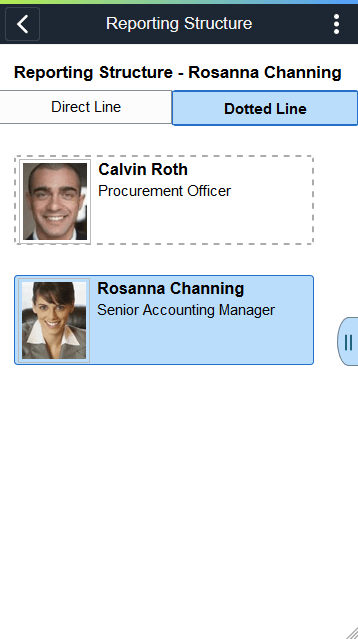(Smartphone) Reporting Structure: Dotted Line page