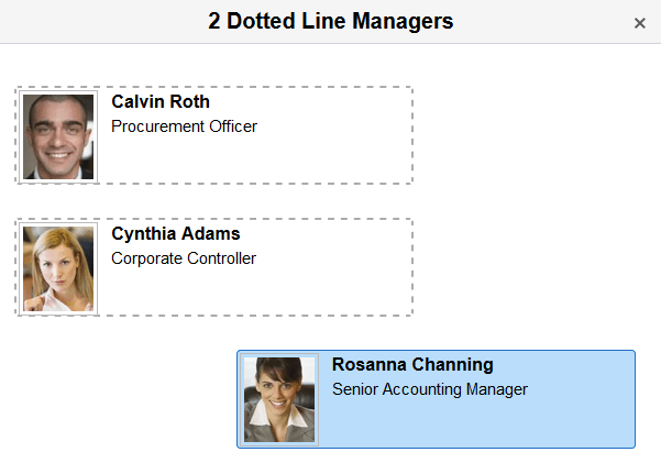 (Tablet) <Number> Dotted Line Managers page